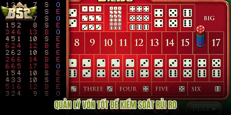 quan-ly-von-tot-de-kiem-soat-rui-ro quan-ly-von-tot-de-kiem-soat-rui-ro